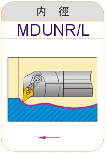Lathe Turning Holder S25S/S32T/S40T/S50U/S50V/S60U-MDUNR15/MDUNL15