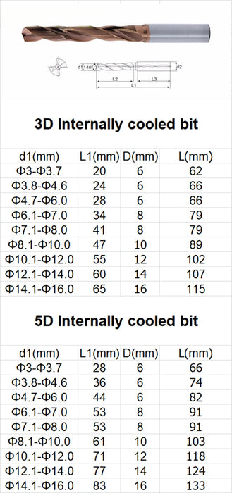 5D Internal cooling bit 12-16mm d6 d8 CNC High hard coating Tungsten carbide bit High efficiency wear-resistant cooling drill