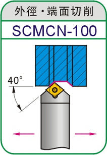 Lathe Turning Holder  SCMCN 2020K12/2525M12 -100 CC..1204..