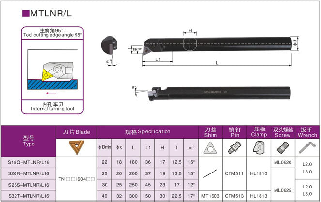 Lathe Turning Holder  S16Q/S18Q/S20R/S22R/S25S/S32T/S40T-MTLNR16/MTLNL