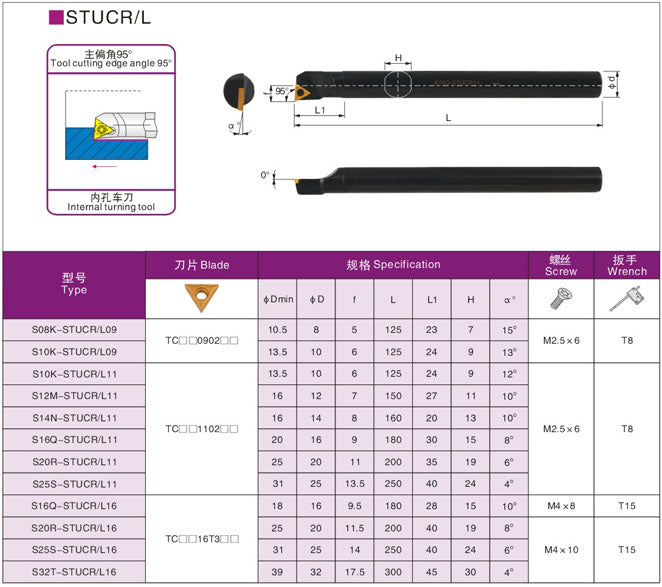 Lathe Turning Holder  S16Q/S18Q/S20R/S25S/S32T/S40T-STUCR16/STUCL16