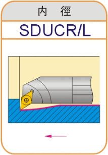 Lathe Turning Holder S12M/S16Q/S20R/S25S/S32T/S40T/S40U/S50U-SDUCR11/SDUCL