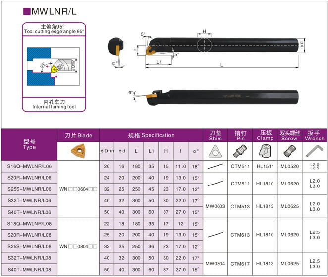 Lathe Turning Holder  S16Q/S18Q/S20R/S25S/S32T/S32V/S40T/S50U-MWLNR08MWLNL