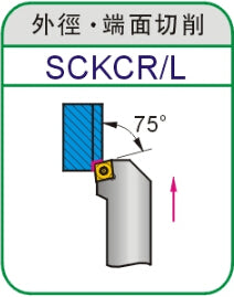 Lathe Turning Holder   SCKCR/SCKCL 1212H09/1616H09/2020K09/2525M09