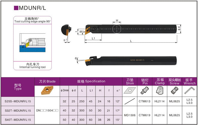 Lathe Turning Holder  S25S/S32T/S40T/S50U/S50V/S60U-MDUNR15/MDUNL15