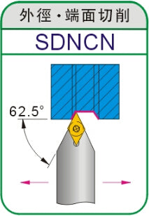 Lathe Turning Holder   SDNCN0808F07/1010H07/1212H07/1616H07