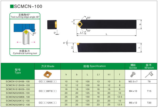 Lathe Turning Holder  SCMCN 1212H09/1616H09/2020K09/2525M09 -100