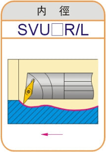 Lathe Turning Holder   S16Q/S20R-SVUBR11/SVUBL11/SVUCR11/SVUCL11