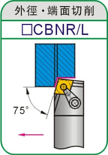Lathe Turning Holder  MCBNR/MCBNL 1616H12/2020K12/2525M12/3232P12