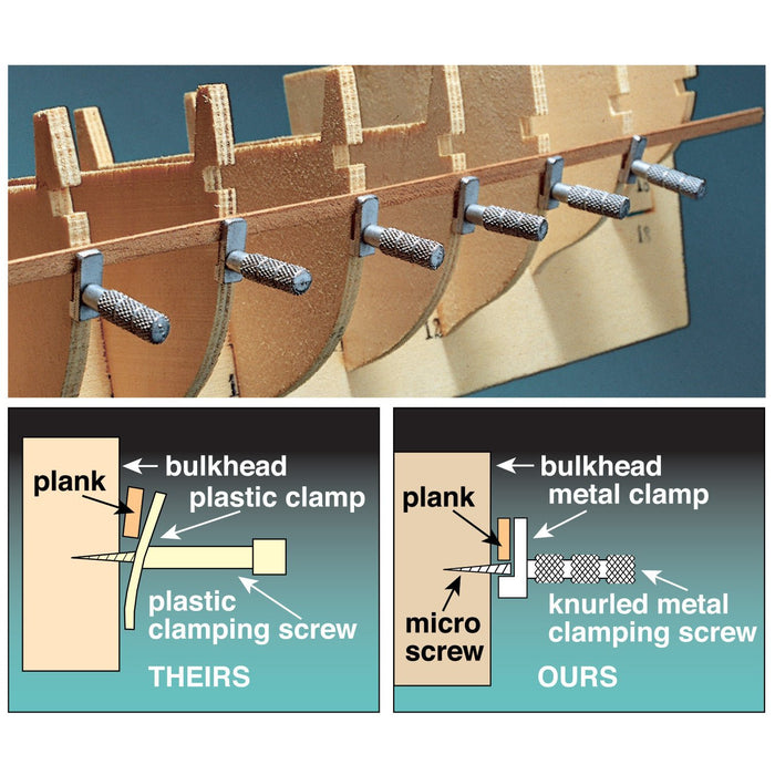 Micro-Mark 10-piece Planking Clamp Set
