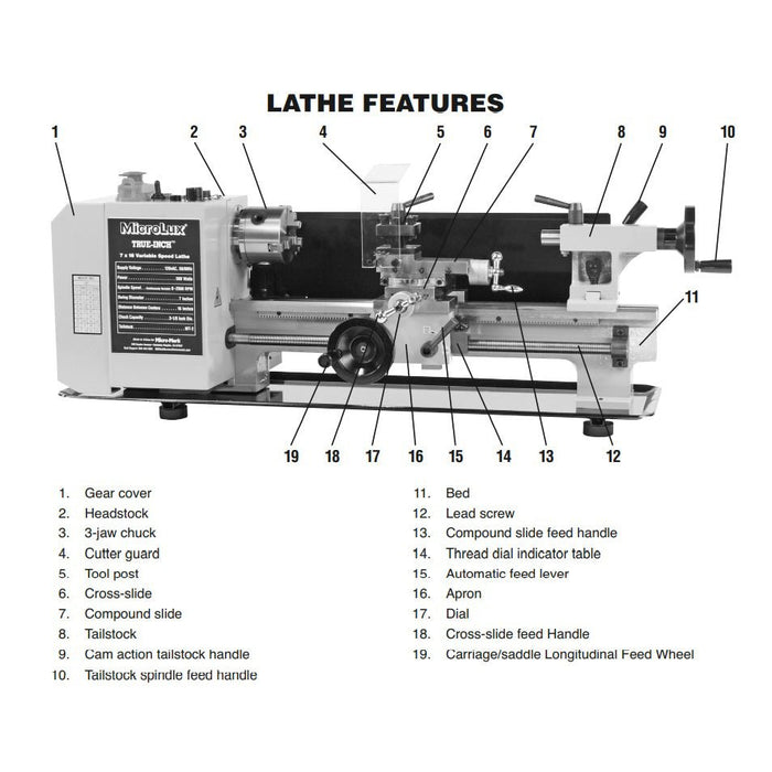MicroLux® 7x16 Hotrod Lathe Super Value Package