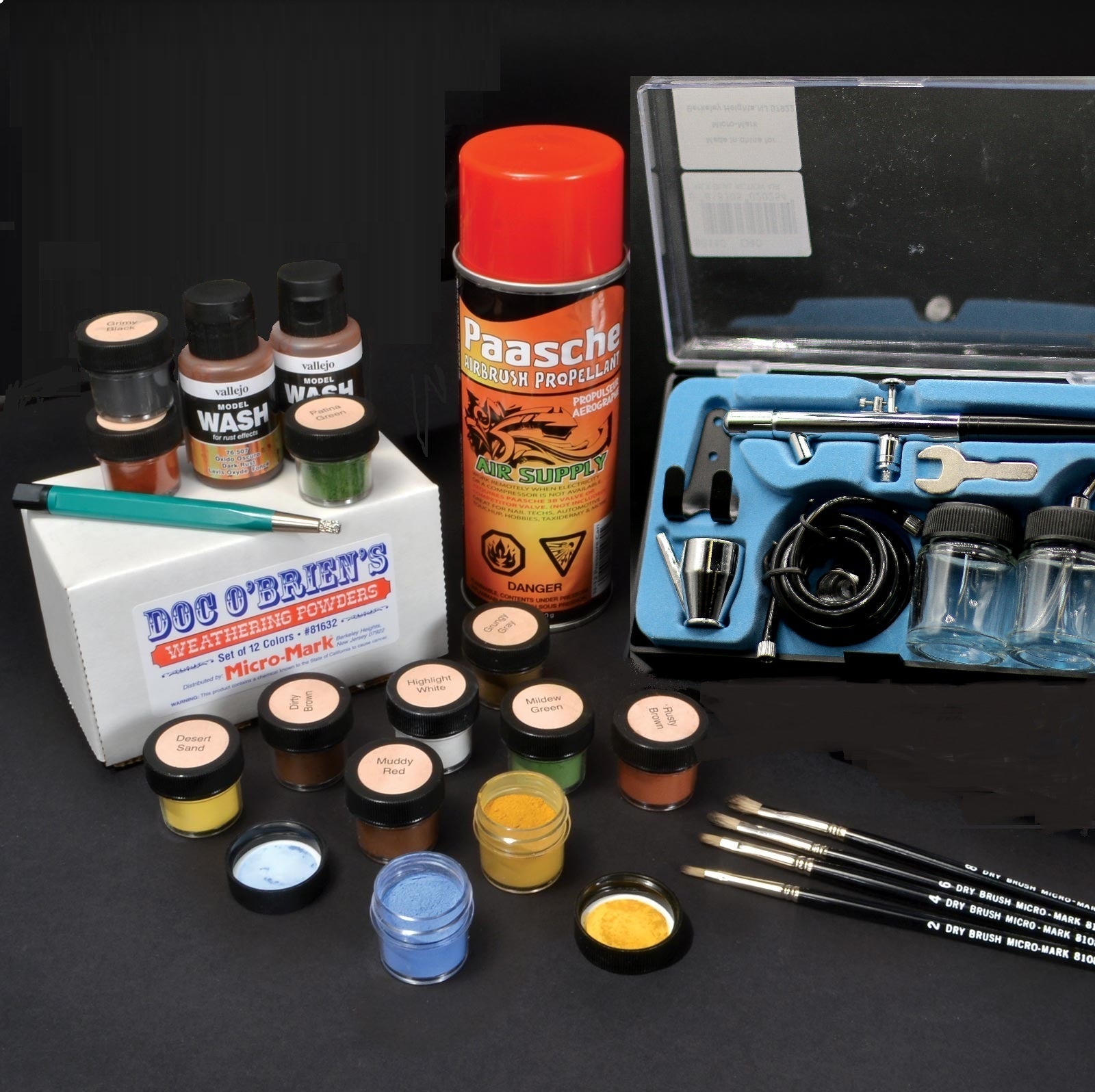 MicroLux® Weathering Essentials Super Value Package