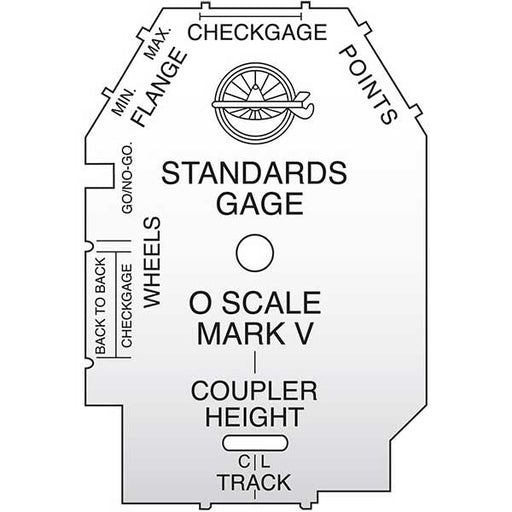 NMRA Gage, O Scale