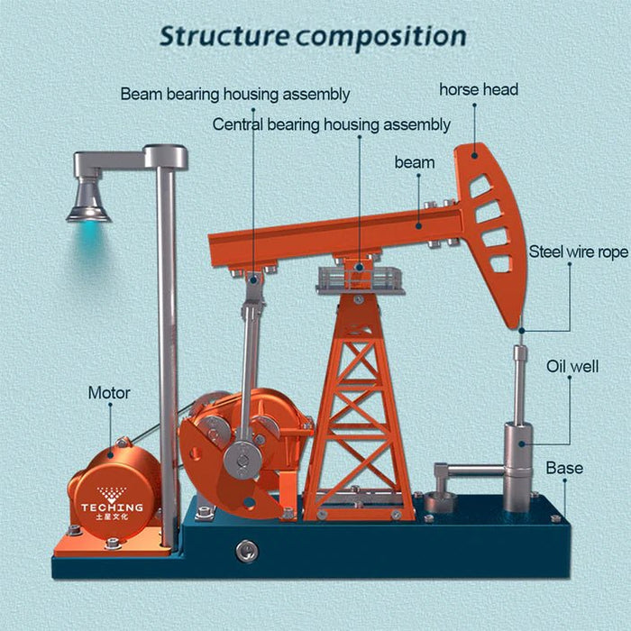 Teching™ Beam Pumping Oil Pump Metal Model Kit